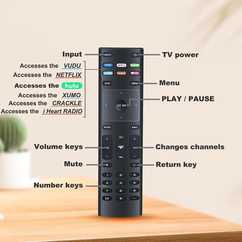 NKF XRT136 Remote Control for Vizio TV - Replacement Remote Effortless Control Various for Vizio TV Models D24f-F1 D32f-F1 D40f-G9 E43-D2 D50x-G9 E55-D0 E60U-D3 E70U-D3 E65-D0 E65E3 E70D3 E80-E3 - Image 3